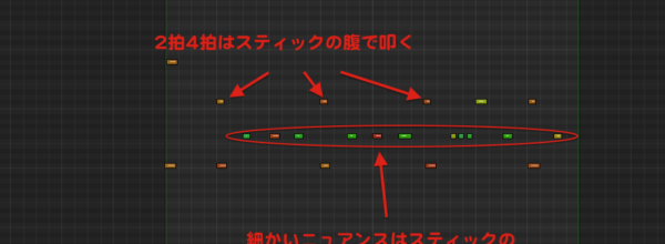 【プロが教えるJ-pop・アニソンの作り方①】打ち込みドラム編